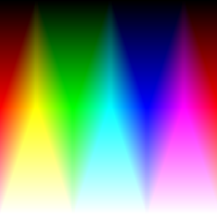color_rainbow_gradient example