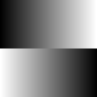 gray_level_crossing example