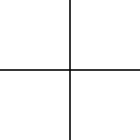 grid_lines_cross_1 example